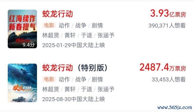 群星闪耀时点映大盘退票率高达9.3％ 市场表现不及预期导致撤档