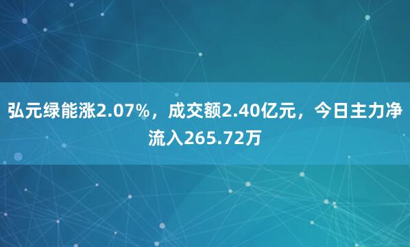 弘元绿能涨2.07%，成交额2.40亿元，今日主力净流入265.72万