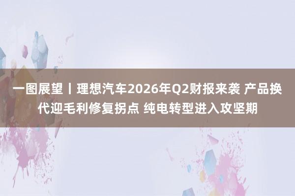 一图展望丨理想汽车2026年Q2财报来袭 产品换代迎毛利修复拐点 纯电转型进入攻坚期