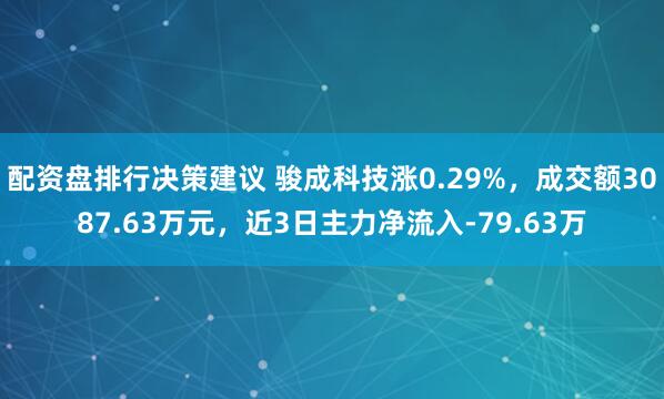 配资盘排行决策建议 骏成科技涨0.29%，成交额3087.63万元，近3日主力净流入-79.63万