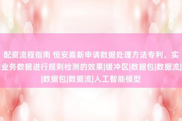配资流程指南 恒安嘉新申请数据处理方法专利，实现对重组后的业务数据进行规则检测的效果|缓冲区|数据包|数据流|人工智能模型