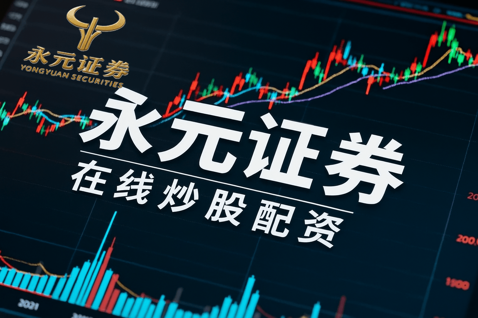 衍生品走势问答